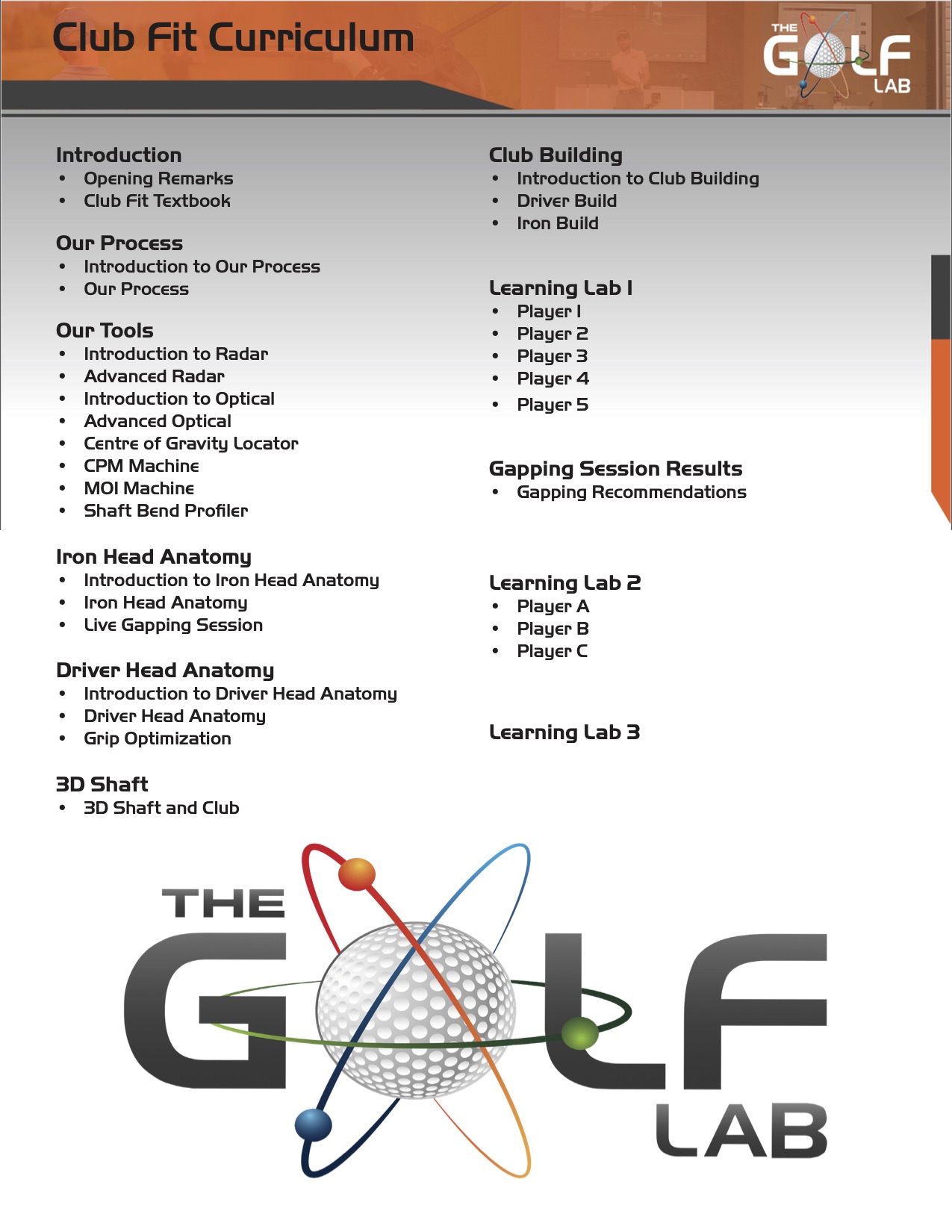 Golf Lab Certification